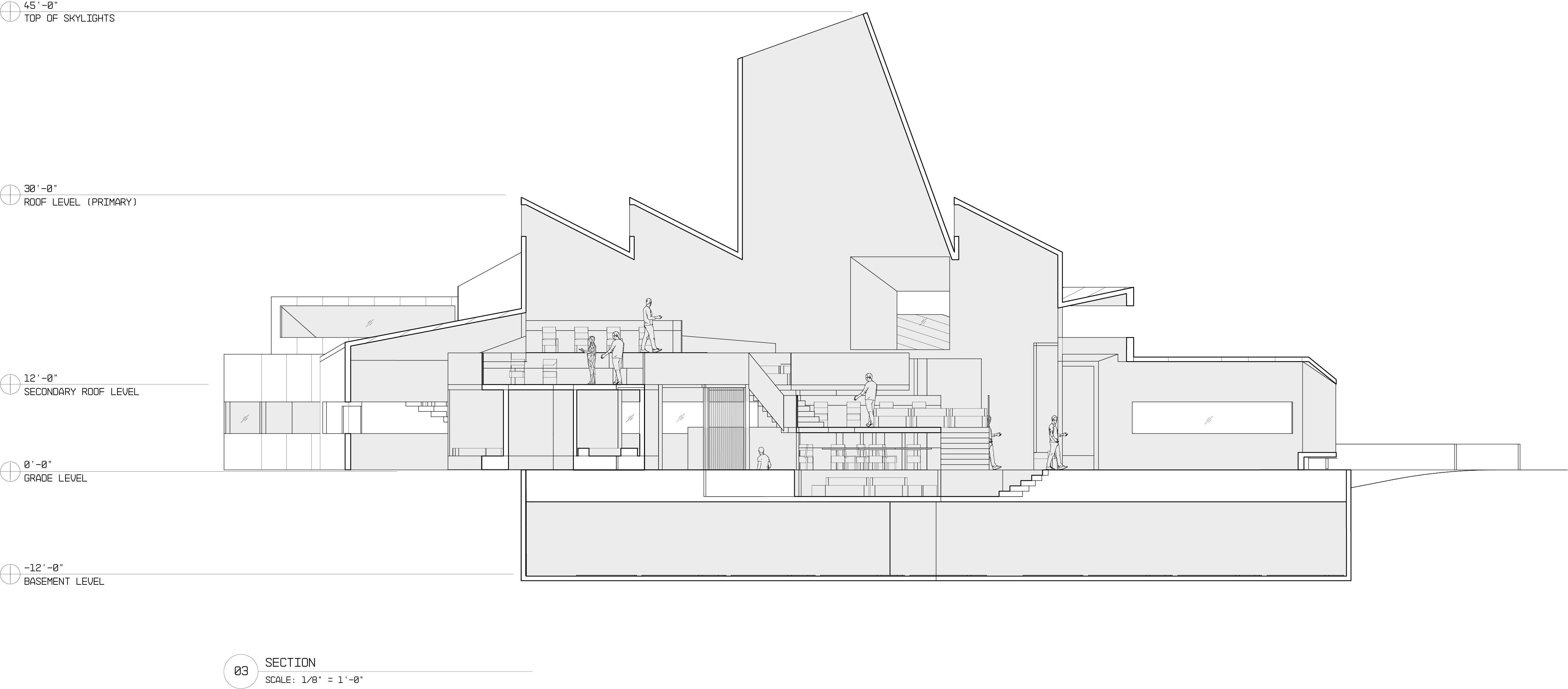 Model overall axonometric view