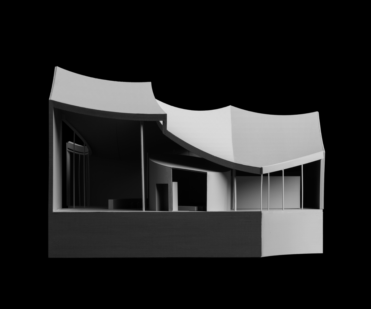 Model overall